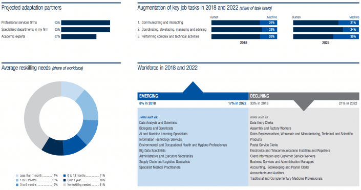 Global Health & Healthcare 2